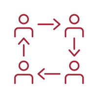 Simba Pikto Organisation